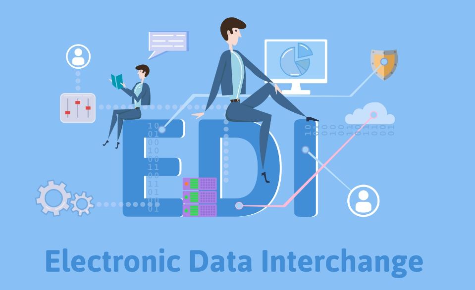 Electronic Data Interchange